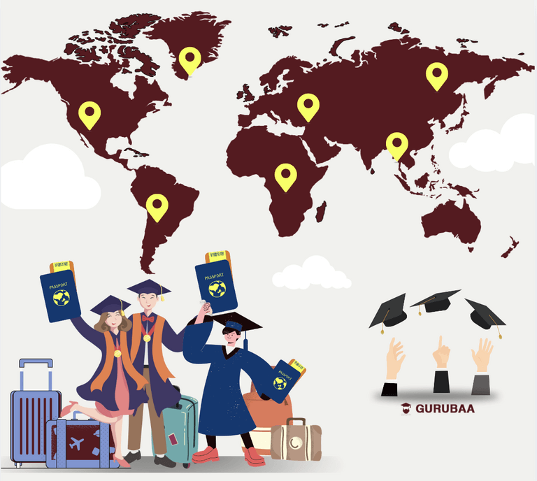 nepali students flying abroad